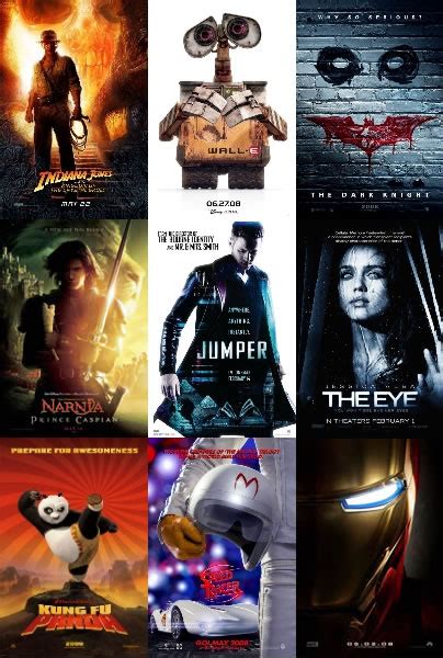 2008 film releases|top rated movies 2008.